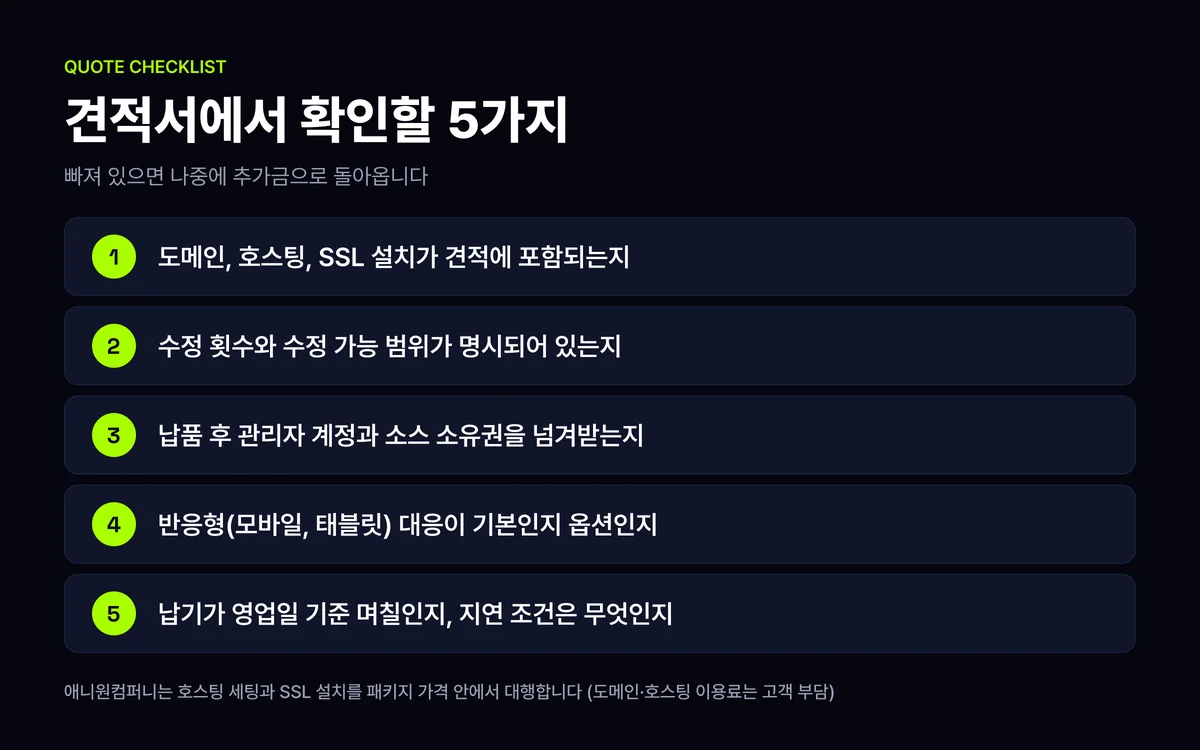 홈페이지 제작 견적서에서 확인할 항목 체크리스트