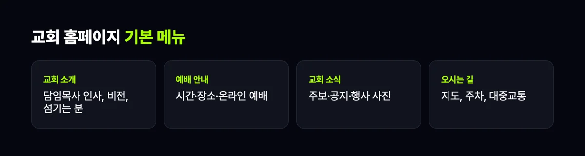 교회 홈페이지 기본 메뉴 교회 소개, 예배 안내, 교회 소식, 오시는 길